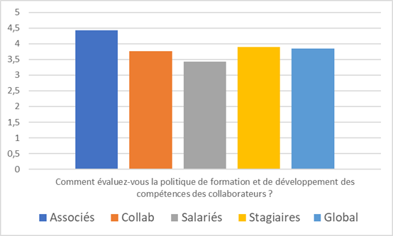 image6qualitécarrière